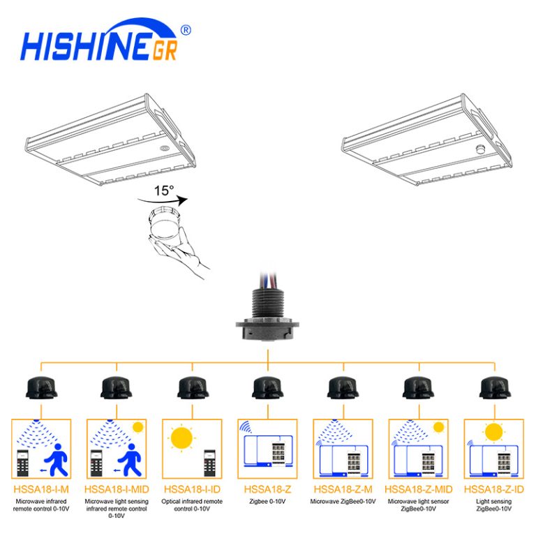 500W LED Linear Warehouse Light