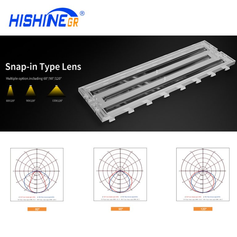 500W LED Linear Warehouse Light - HISHIEN LIGHTING