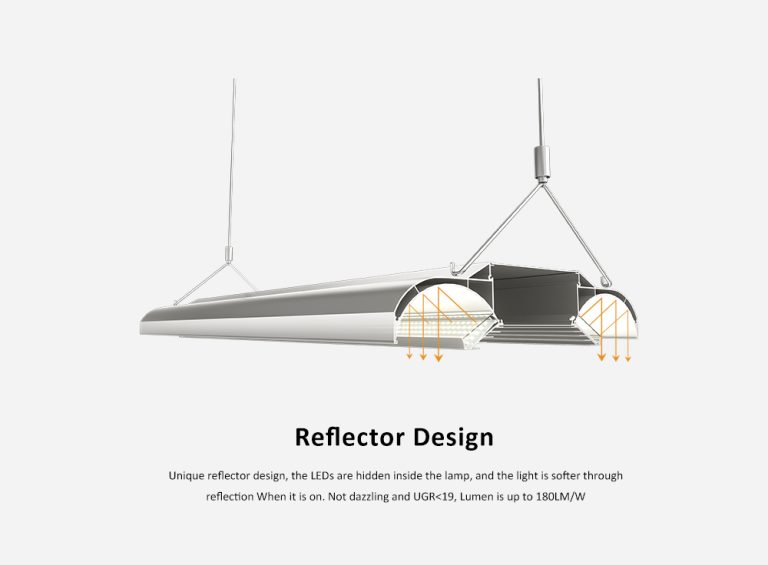 K8 led no glare indoor linear light