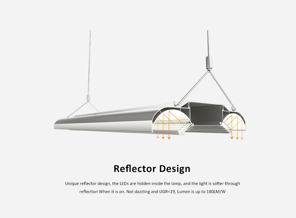 Kind of fixtures are used for indoor gymnasium lighting插图 Kind of fixtures are used for indoor gymnasium lighting插图