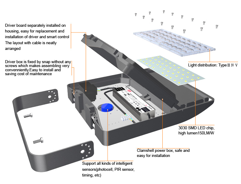Hi-Talent Led Parking Light Installed at Bus Station in Singapore插图