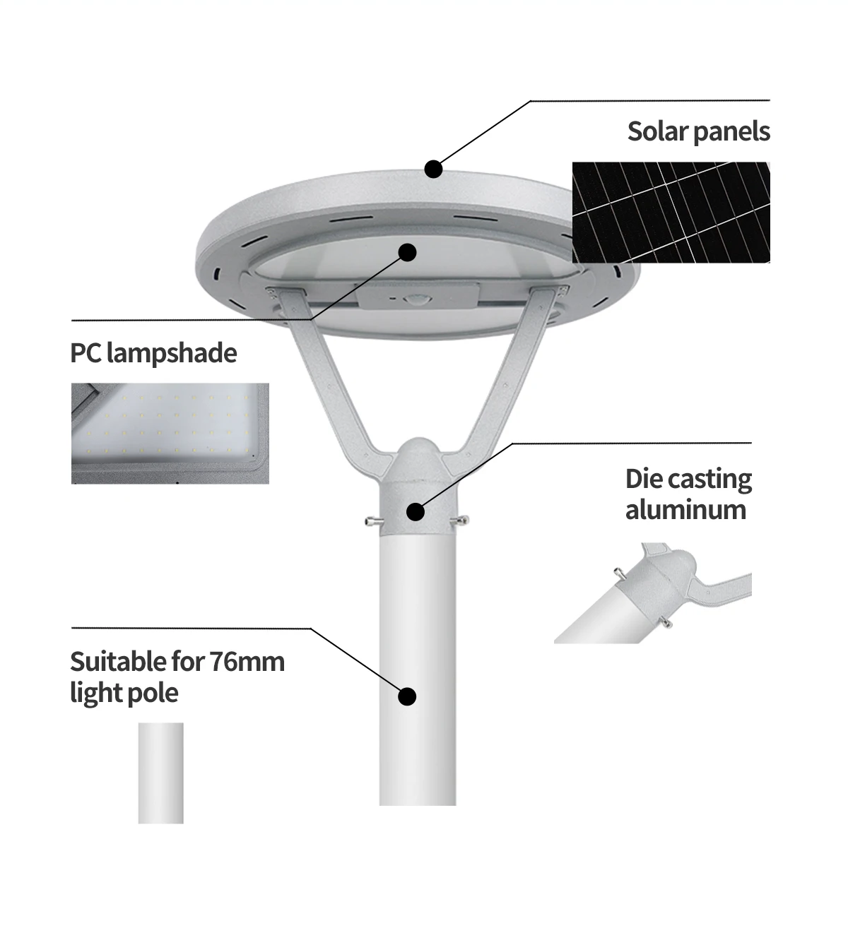 High quality Solar LED Garden Light - Image 5