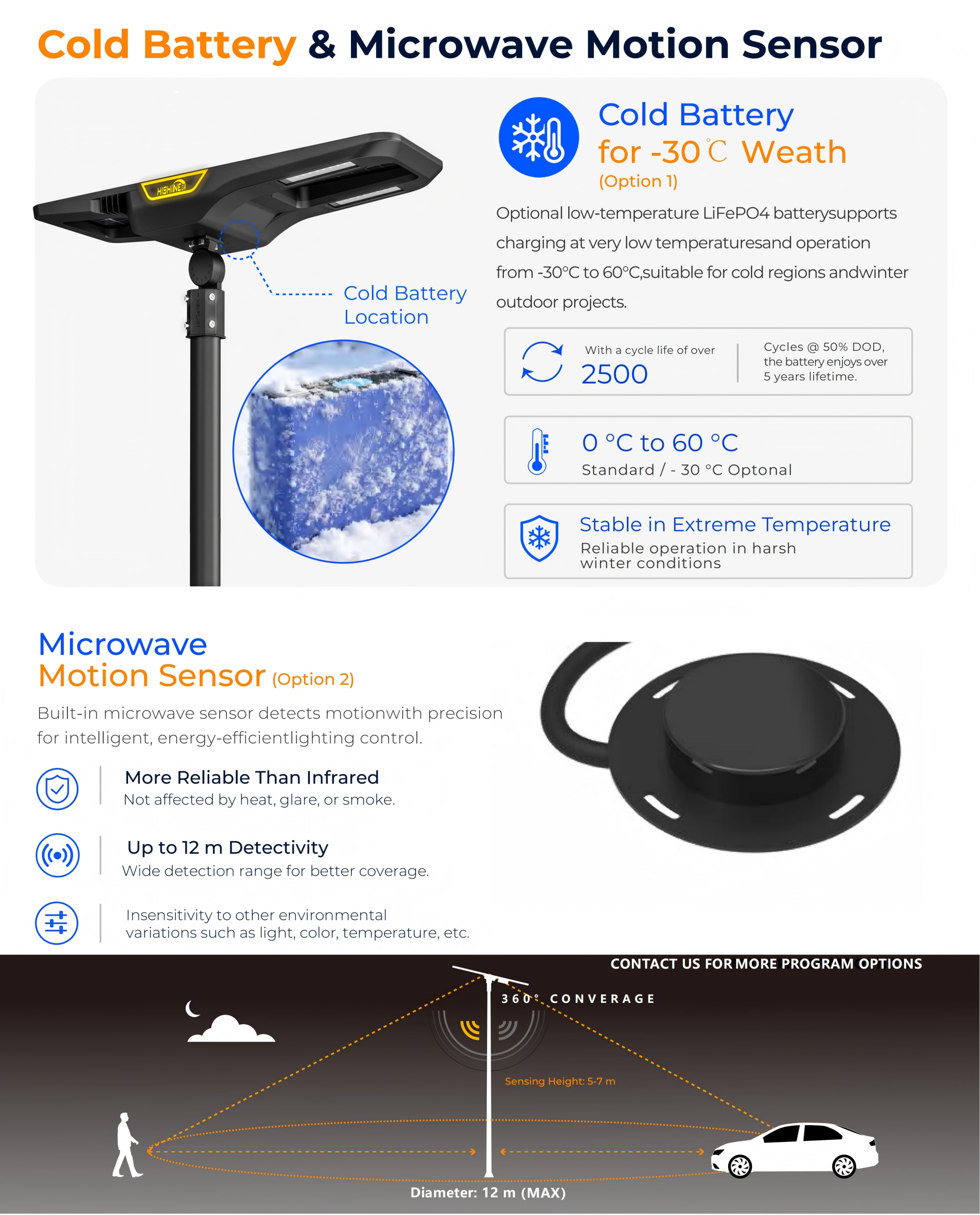 Integrated Solar Street Light System